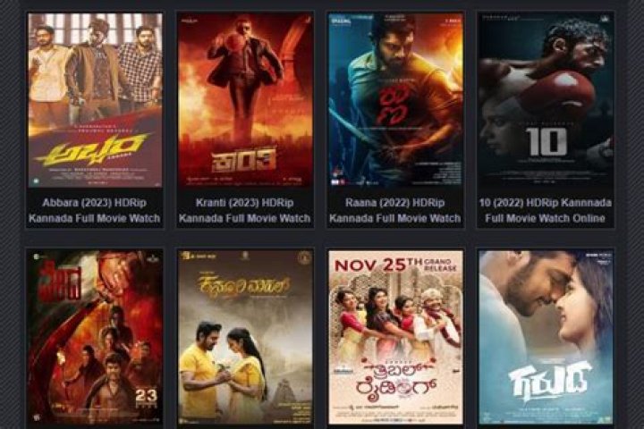 MovieRulz Com Kannada 2023: Your Ultimate Guide to Movies and Entertainment