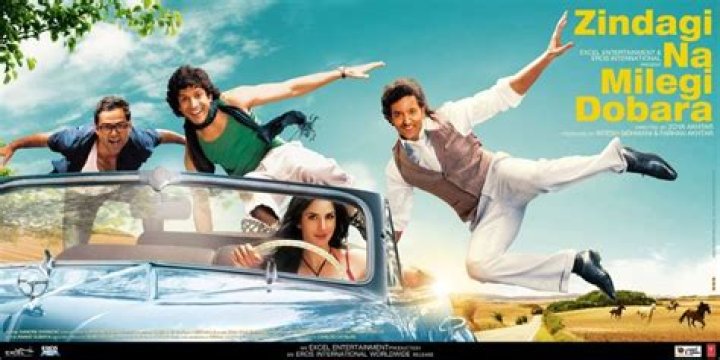 MovieRulz Zindagi Na Milegi Dobara: Your Ultimate Guide to the Film's Streaming World